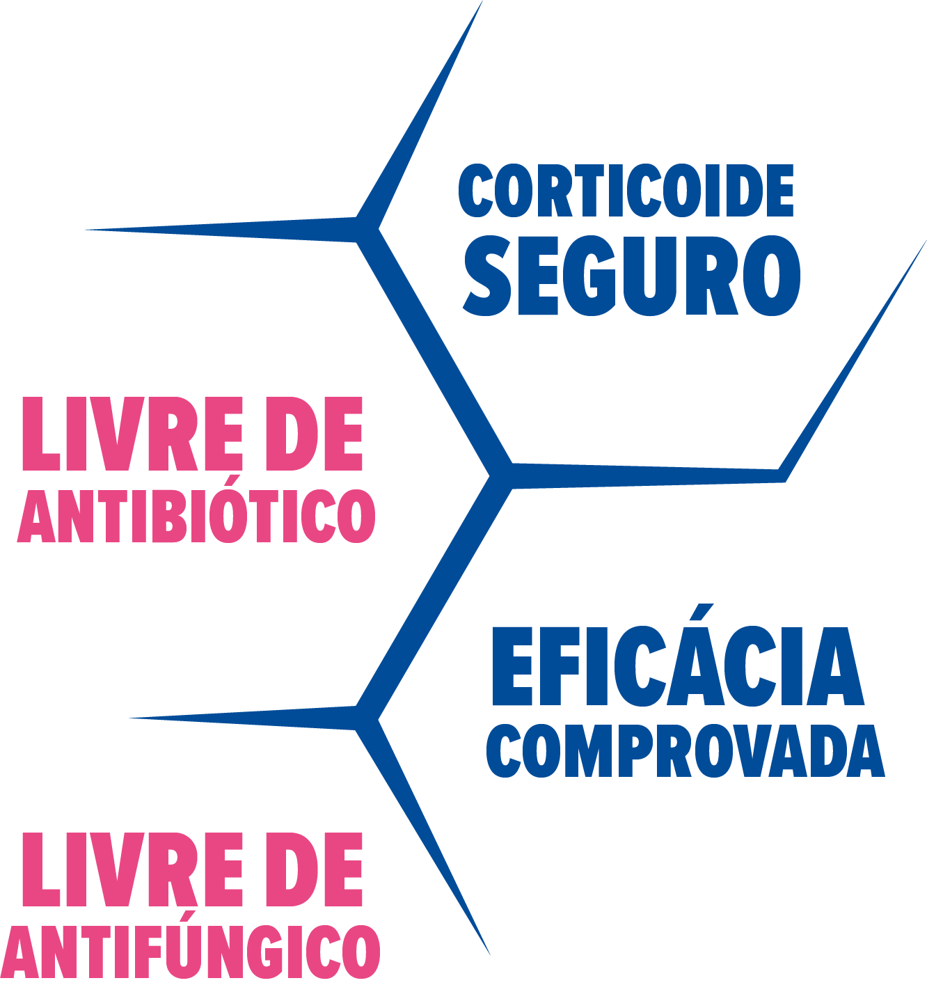 Cortotic Benefits device_v2 (1).png