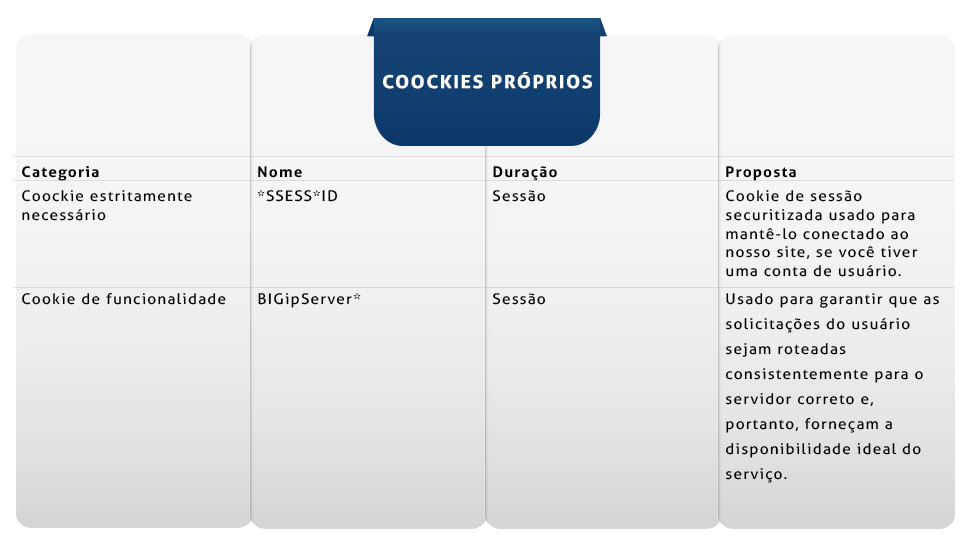 COOCKIES PRÓPRIOS (2).png