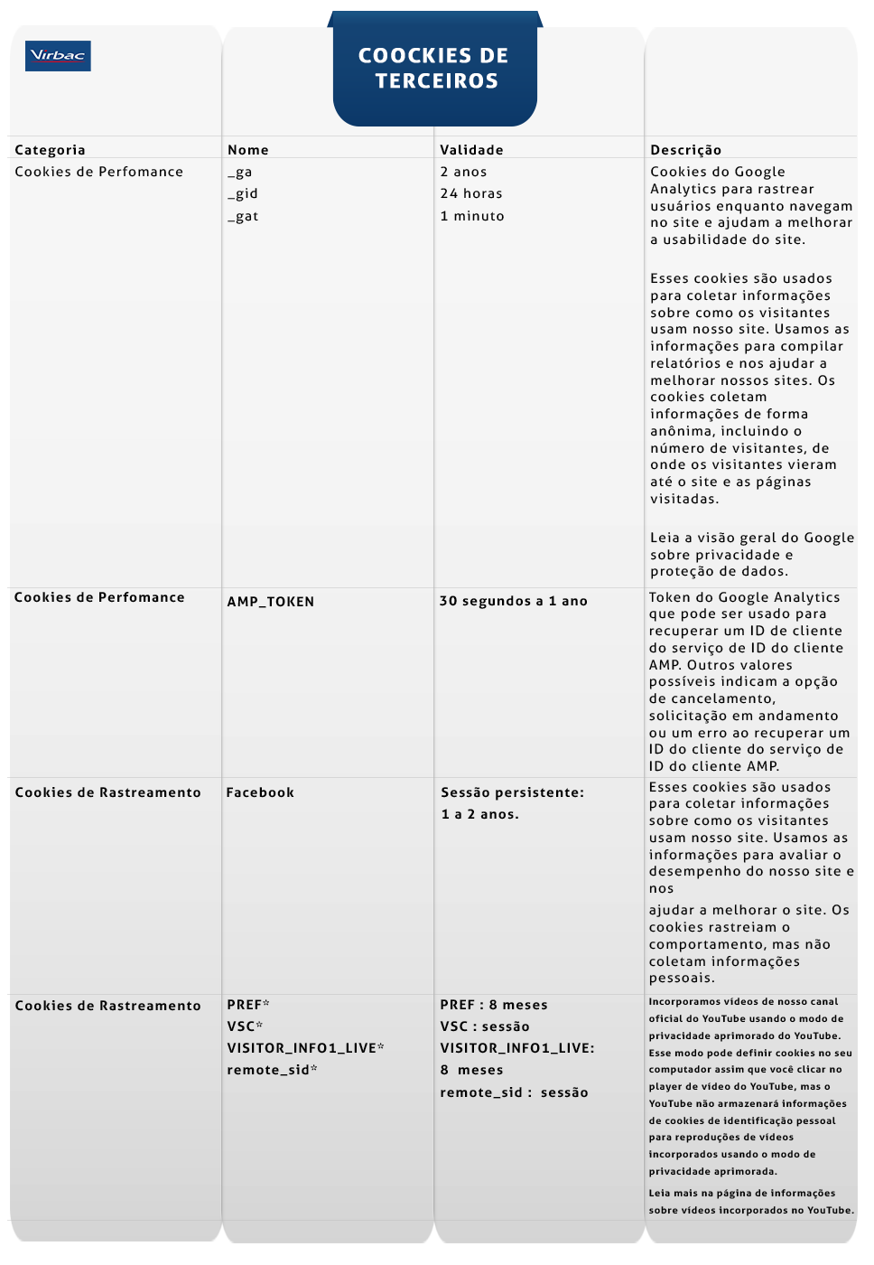 Coockies de terceiros.png